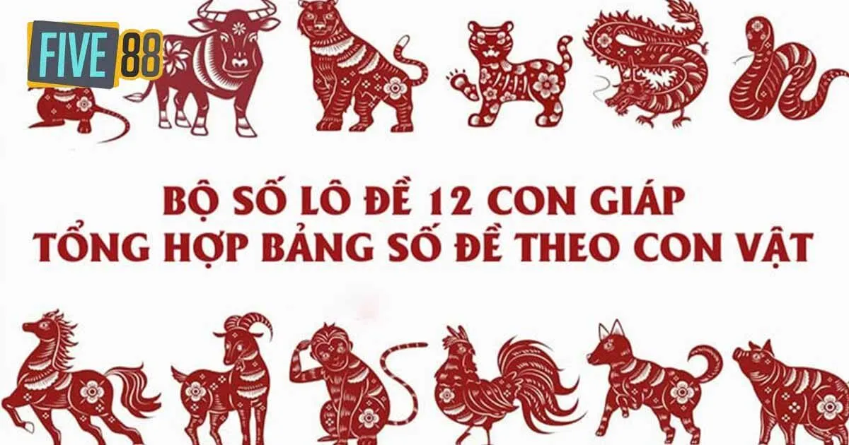 12 con giáp trong lô đề có ý nghĩa như thế nào?