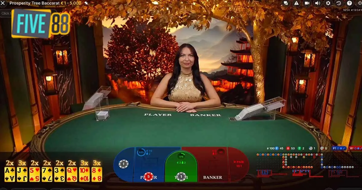 Vài nét cơ bản về baccarat Five88