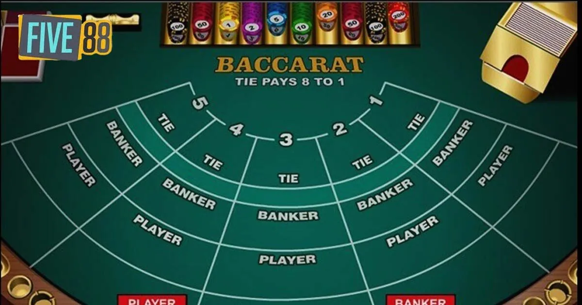 Hướng Dẫn Cách Chơi Game Bài Baccarat Five88 Mới Nhất