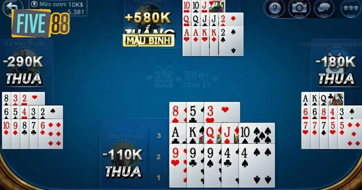 Game Bài Binh Five88 - Trò Chơi Giải Trí Đỏ Đen Cho Bet Thủ